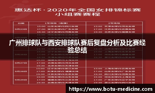 广州排球队与西安排球队赛后复盘分析及比赛经验总结