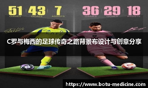 C罗与梅西的足球传奇之路背景布设计与创意分享